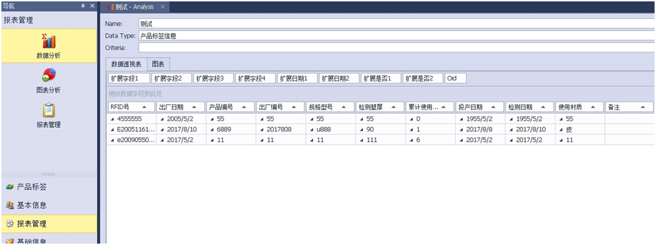 巡检数据分析报表