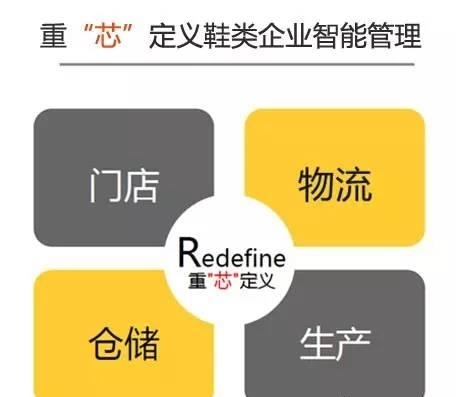 RFID技术巧妙融入，重“芯”定义鞋服企业智能管理